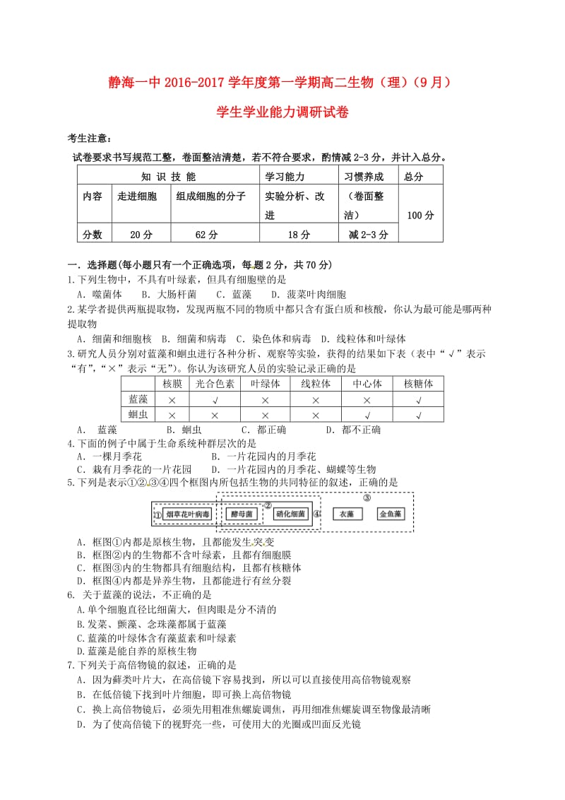 高二生物9月学生学业能力调研试题 理_第1页