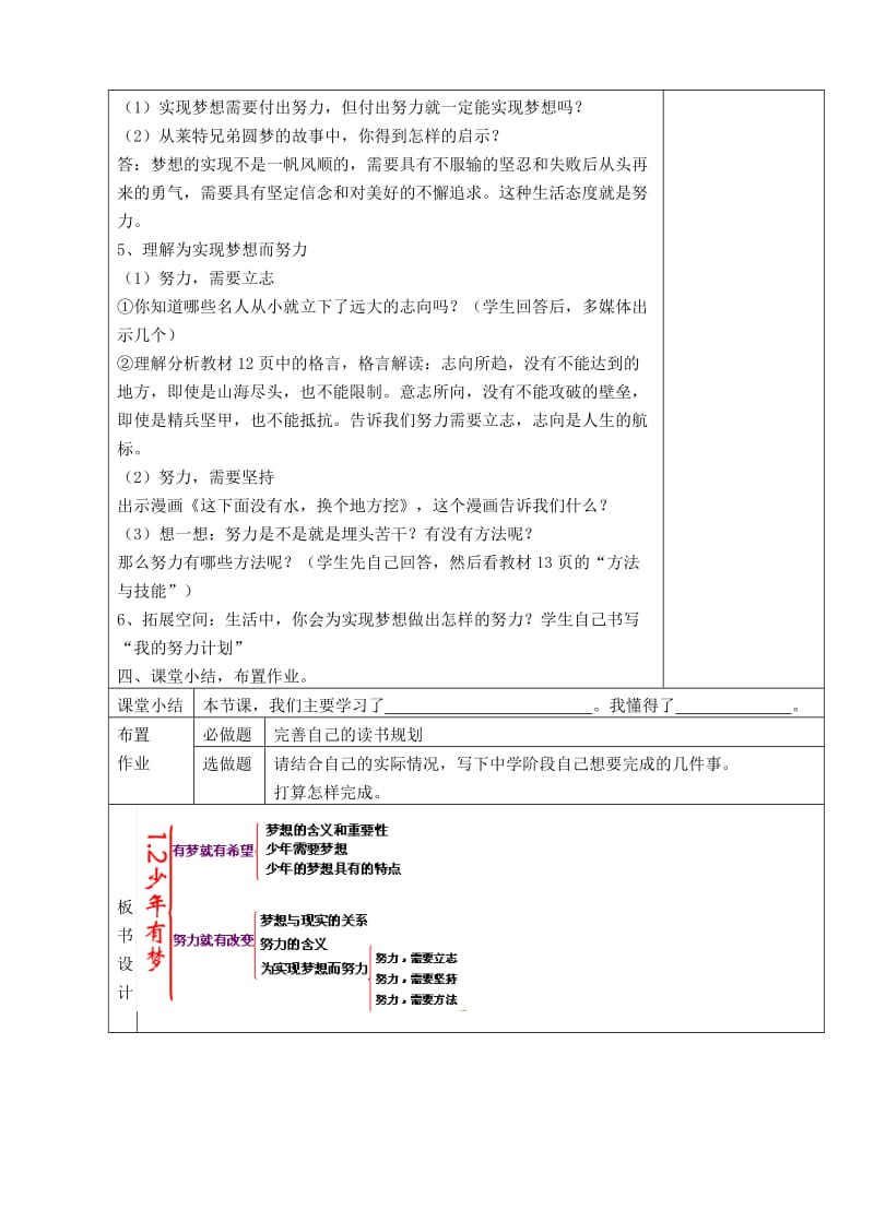 七年级政治上册 第一单元 第一课 第2框 少年有梦教案 新人教版（道德与法治）_第3页