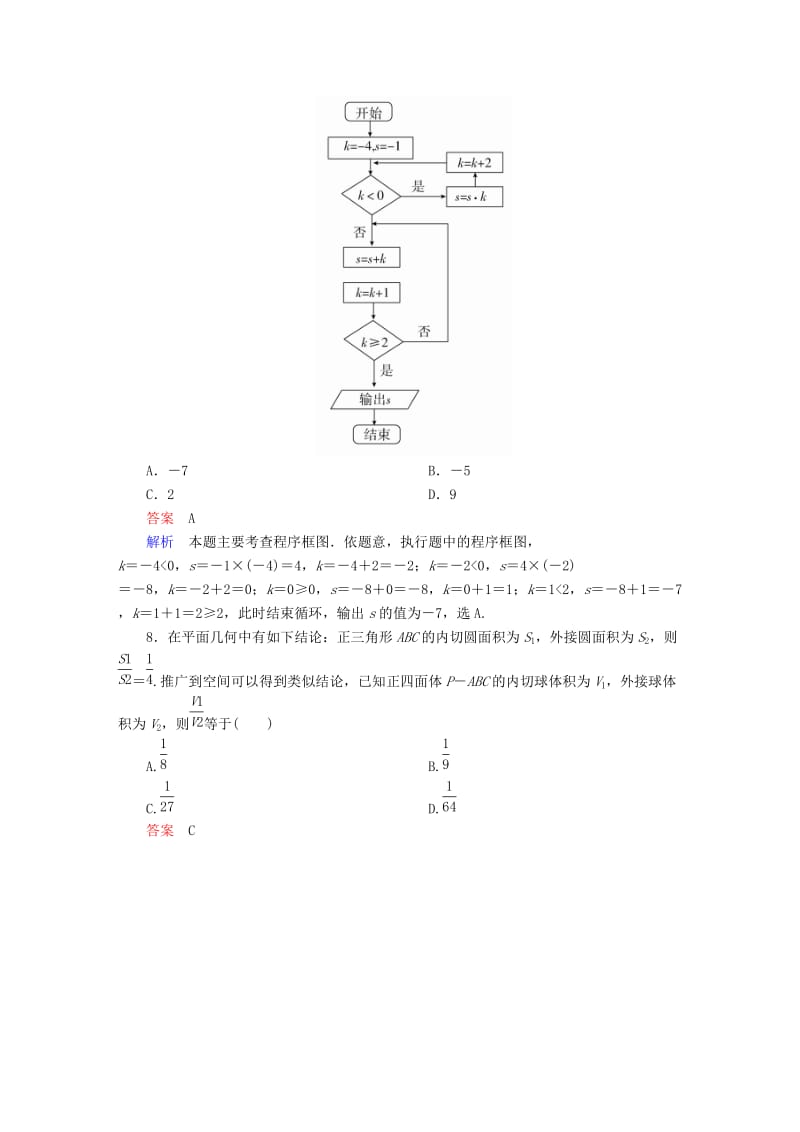 高考数学大二轮专题复习 第二编 专题整合突破 专题一 集合、常用逻辑用语、向量、复数、算法、合情推理、不等式及线性规划 第二讲 向量、复数、算法、合情推理适考素能特训 理_第3页