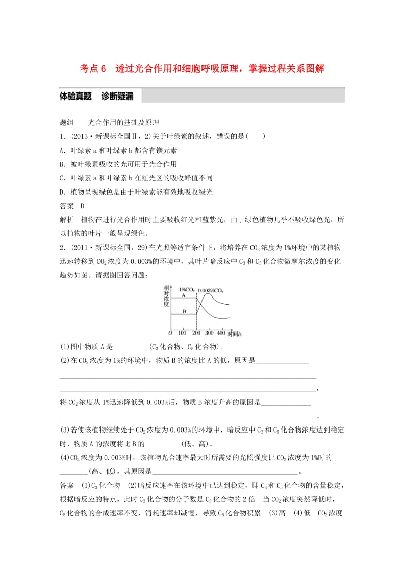 高考生物考前3个月专题复习 专题2 细胞的代谢 考点6 透过光合作用和细胞呼吸原理掌握过程关系图解_第1页