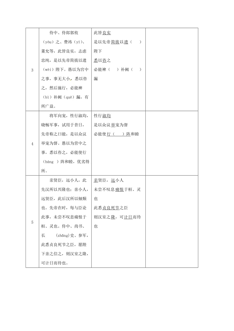 九年级语文下册 17《出师表》导学案苏教版_第2页