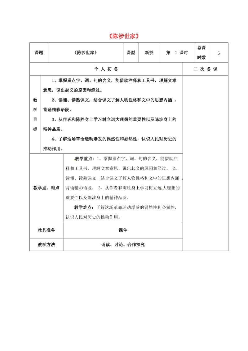 九年级语文上册 16《陈涉世家》教案 苏教版 (2)_第1页