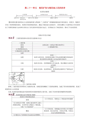 中考歷史總復習 教材知識梳理篇 第二十一單元 殖民擴張與殖民地人民的抗爭練習