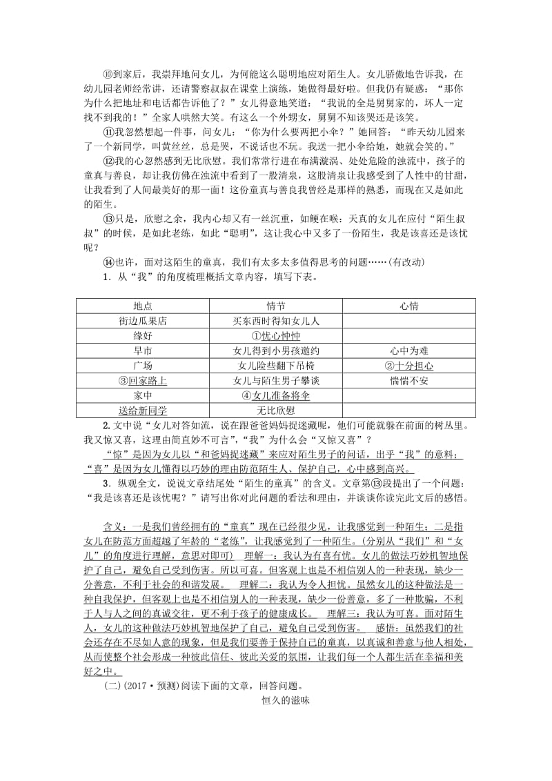 中考语文总复习 考点跟踪训练 19把握主要内容_第2页