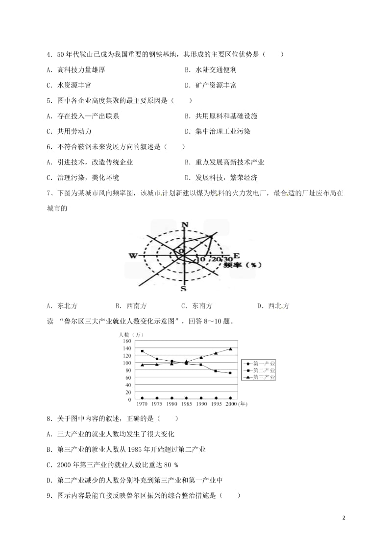 高中地理 第四章 工业地域的形成与发展单元测试题 新人教版必修2_第2页