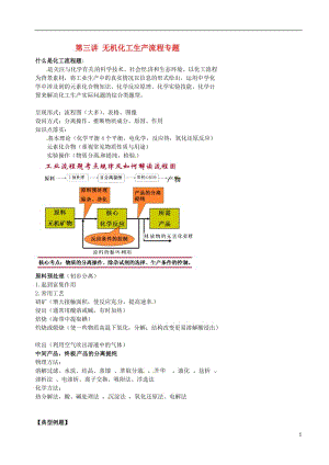 高考化學(xué)三輪沖刺 題型突破 3 無(wú)機(jī)化工生產(chǎn)流程專(zhuān)題