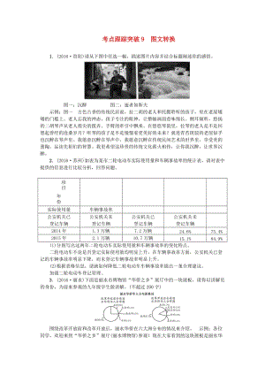 中考語(yǔ)文 考點(diǎn)跟蹤突破9 圖文轉(zhuǎn)換1