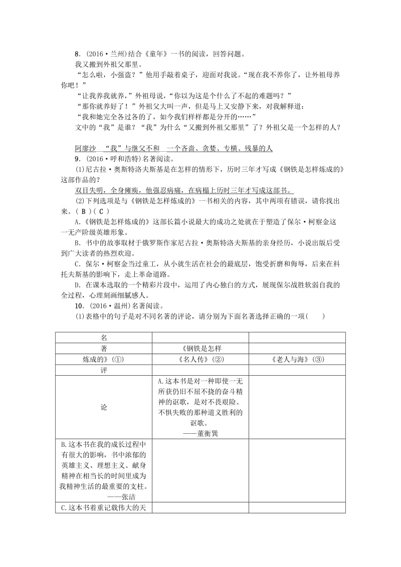 中考语文总复习 文学常识与名著阅读1_第3页