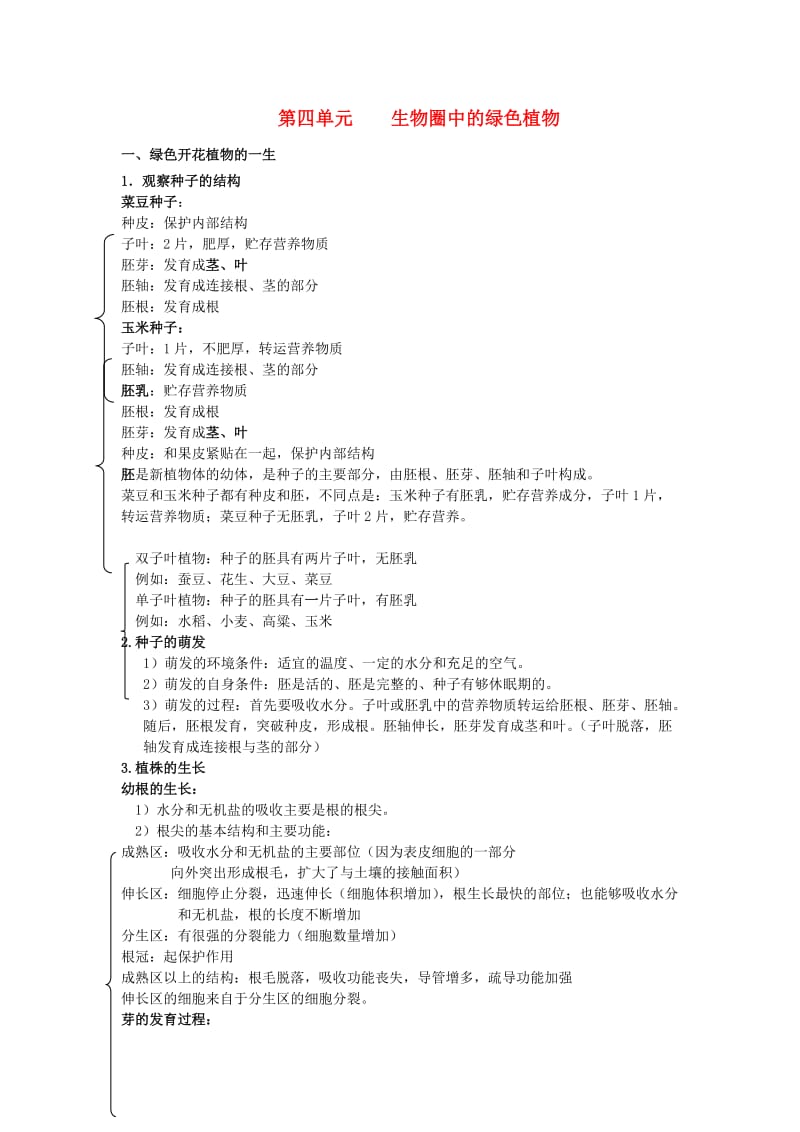 中考生物复习 第四单元 生物圈中的绿色植物知识点小结_第1页