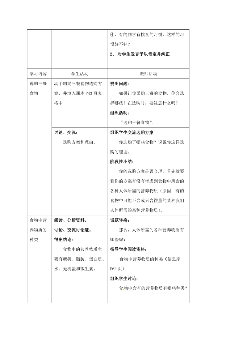 七年级生物上册 第五章 第一节 饮食与营养教案 （新版）苏科版_第2页