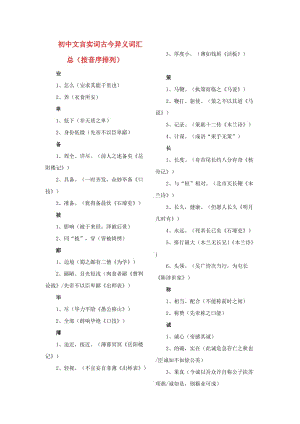 中考語文總復(fù)習(xí) 專項(xiàng)復(fù)習(xí)資料 全六冊文言實(shí)詞及古今異義匯總素材 新人教版