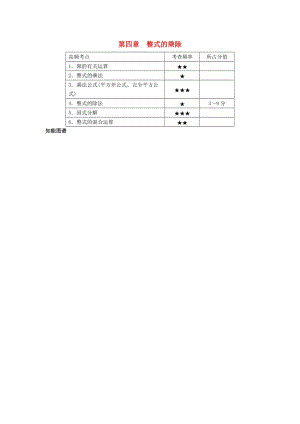 中考數(shù)學(xué) 知識點(diǎn)聚焦 第四章 整式的乘除