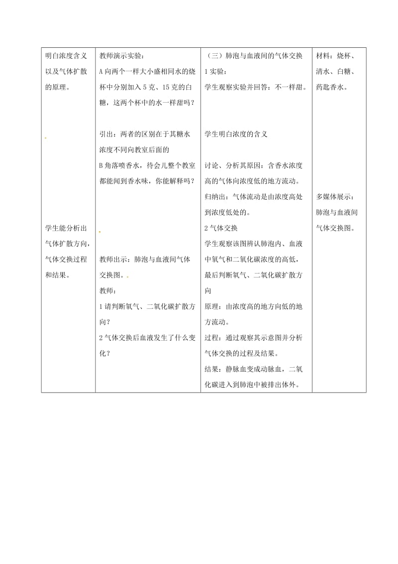 七年级生物下册 6.2 人体的呼吸教案 北京课改版_第2页