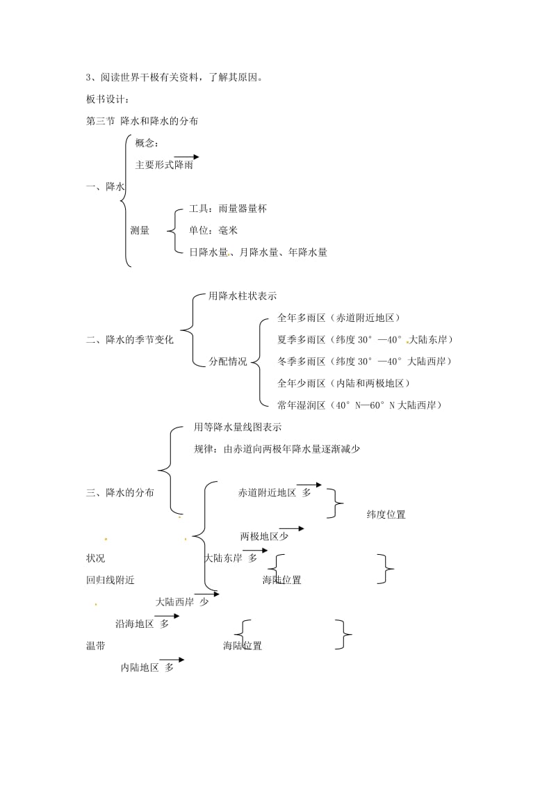 七年级地理上册 4_2 降水和降水的分布教案 晋教版_第3页