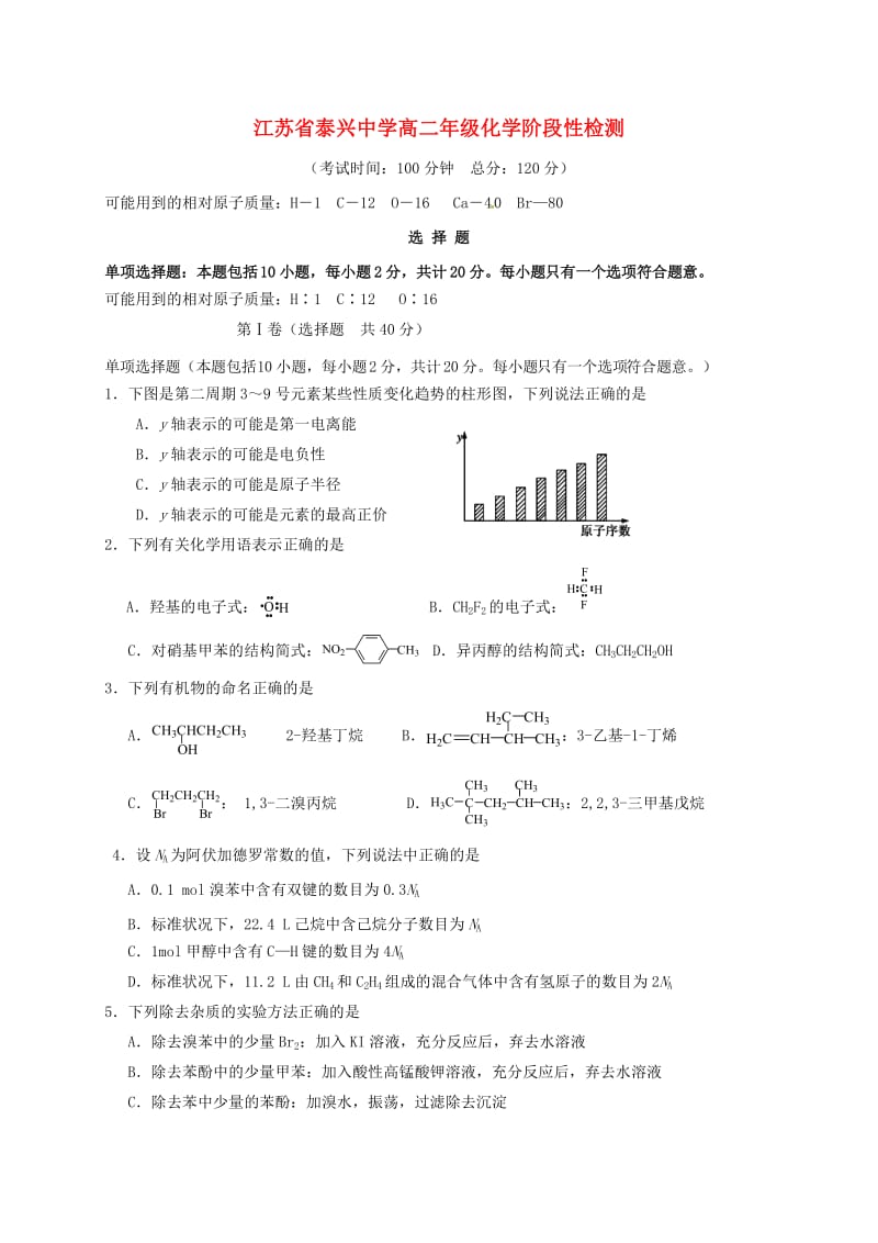 高二化学6月阶段检测试题_第1页