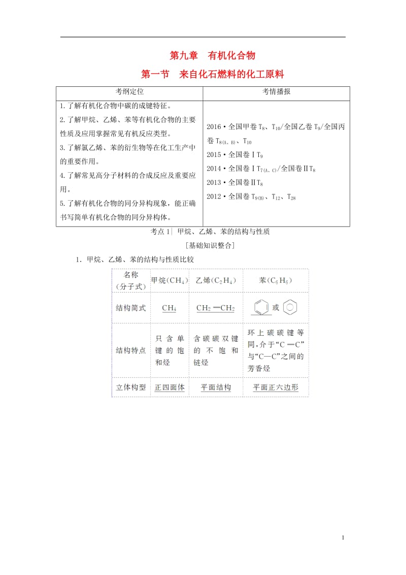 2018版高考化学一轮复习第9章有机化合物第1节来自化石燃料的化工原料教师用书新人教版_第1页