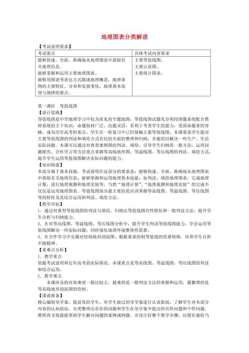 高考地理二轮专题复习 地理图表分类解读 第1课时 等值线图教案1_第1页