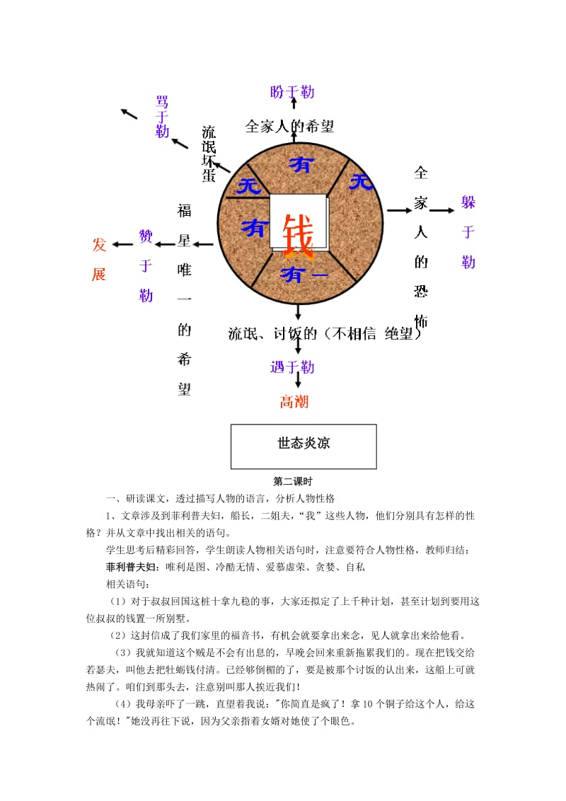 九年级语文上册 第11课《我的叔叔于勒》教学设计 新人教版 (2)_第3页