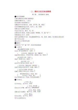 中考語(yǔ)文 讀記手冊(cè) 第3部分 古詩(shī)文 二、課內(nèi)文言文知識(shí)梳理