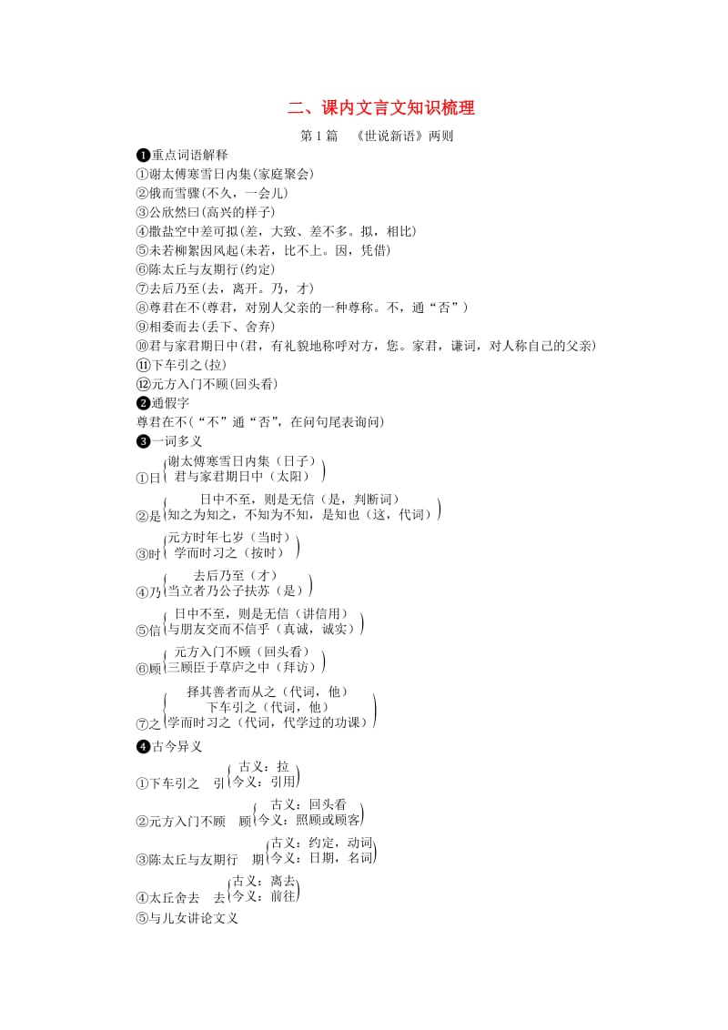 中考语文 读记手册 第3部分 古诗文 二、课内文言文知识梳理_第1页