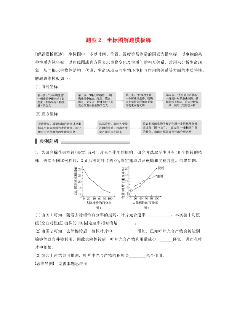 高考生物三轮冲刺 考前3个月 热点题型解题模板练 题型2 坐标图解题模板练_第1页