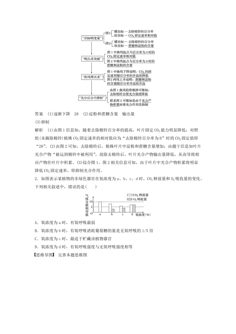 高考生物三轮冲刺 考前3个月 热点题型解题模板练 题型2 坐标图解题模板练_第2页