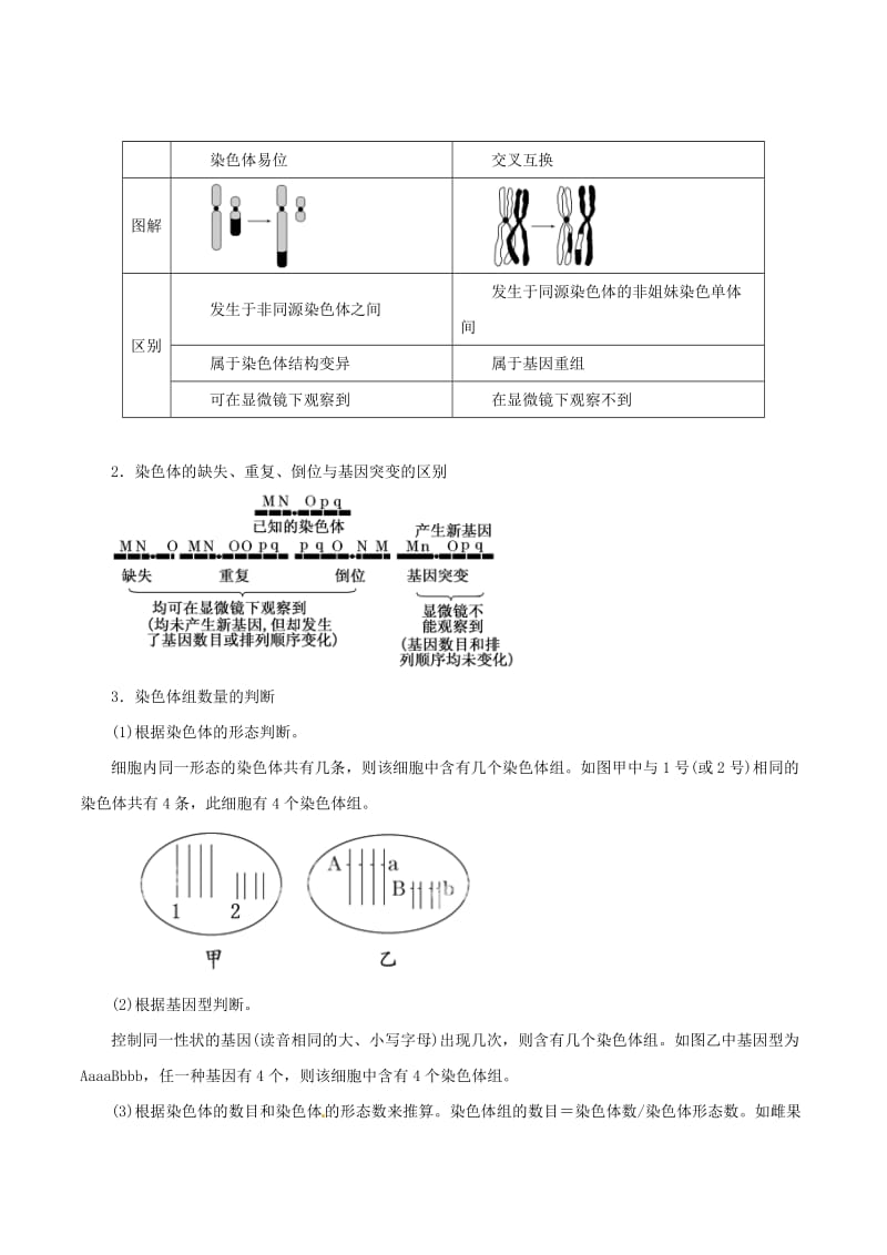 高考生物一轮复习 专题7_2 染色体变异教学案（含解析）_第2页