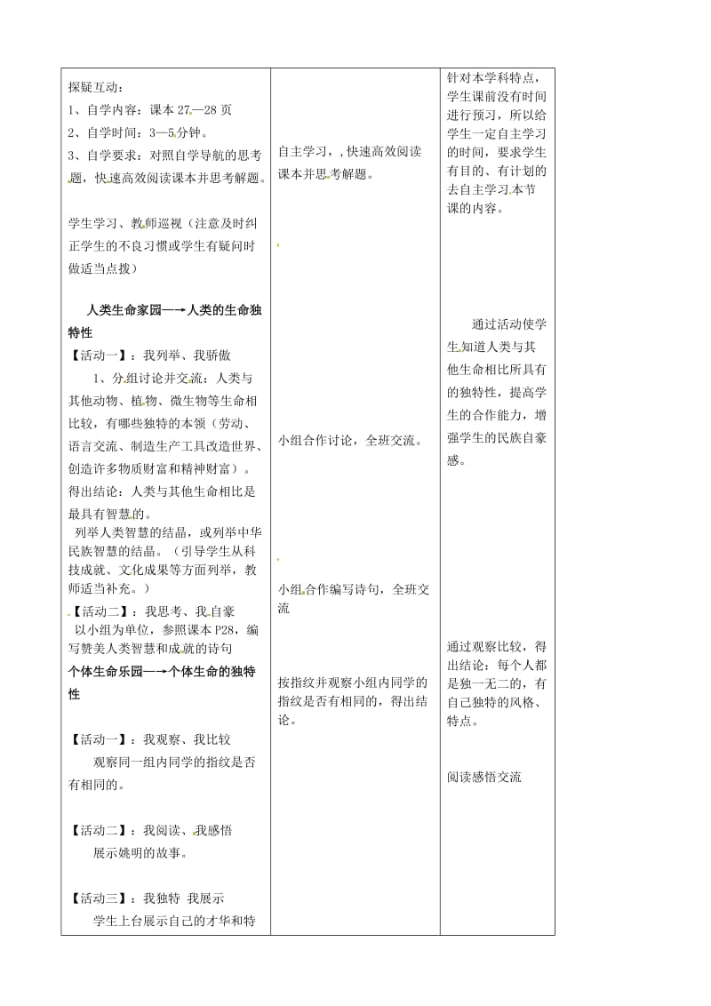 七年级政治上册 第2单元 第3课 第2框 认识你自己教案2 北师大版（道德与法治）_第2页