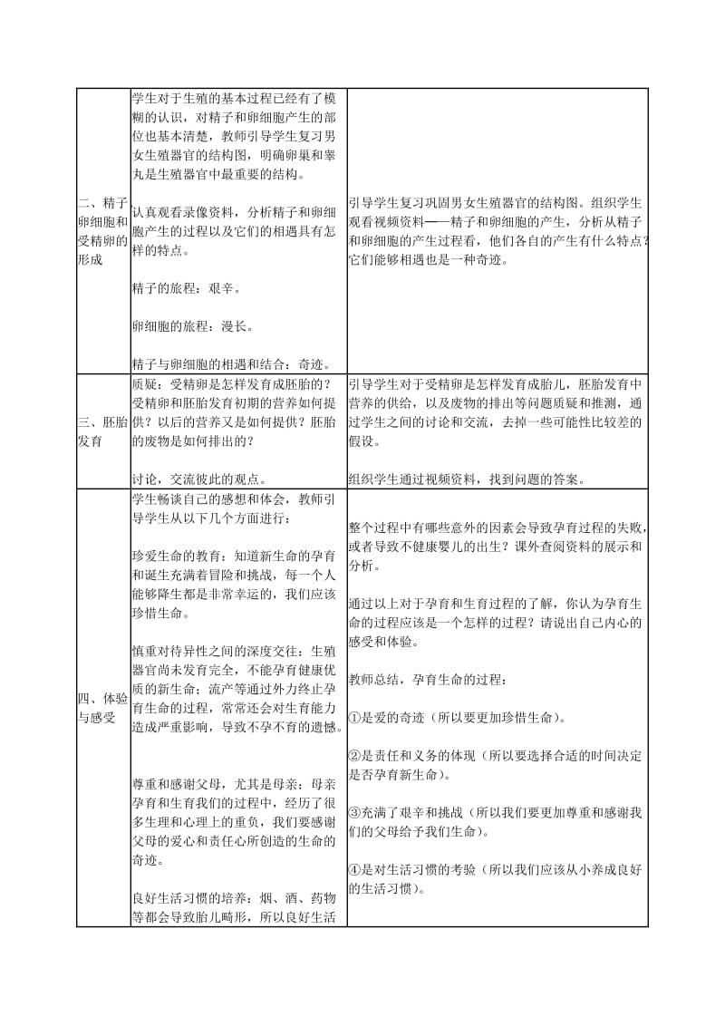 七年级生物下册 1_2 人的生殖教案 （新版）新人教版_第2页