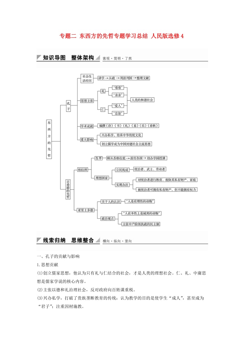 高中历史 专题二 东西方的先哲专题学习总结 人民版选修4_第1页