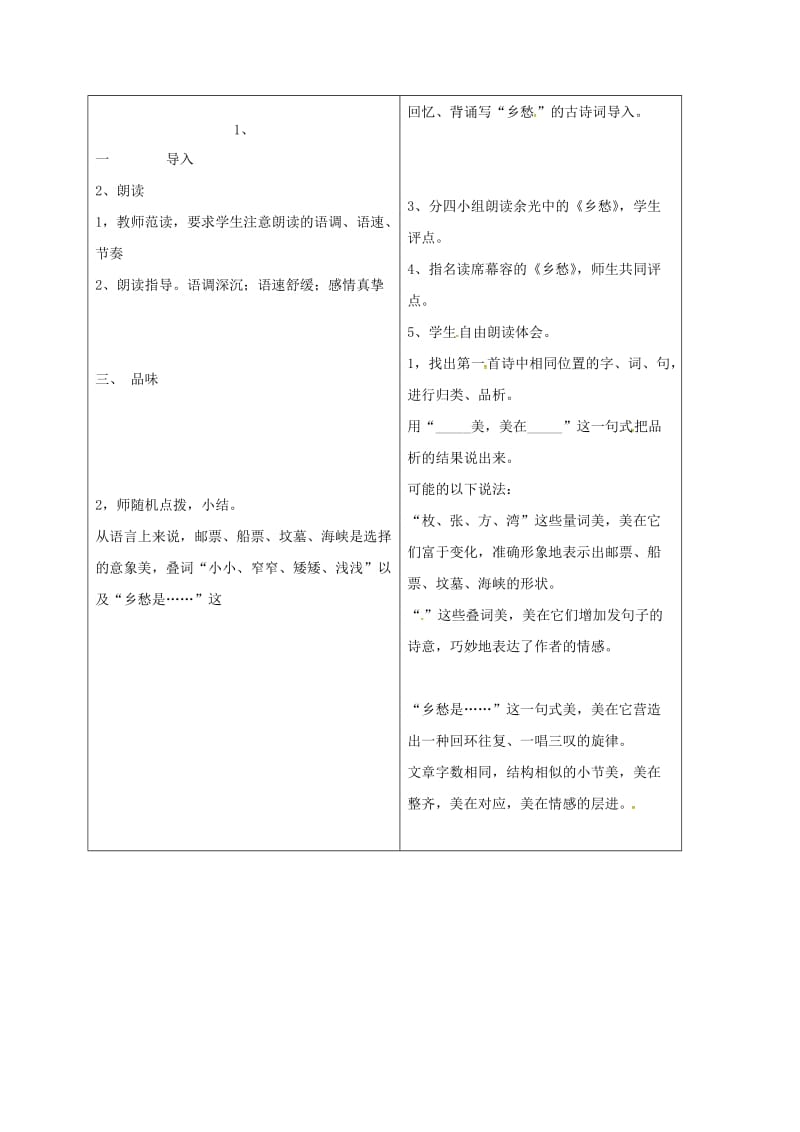 九年级语文下册 1《乡愁》教案 新人教版_第2页