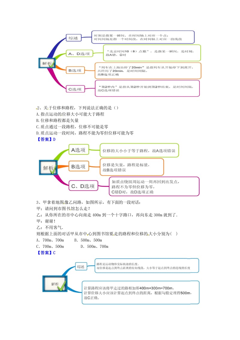 高中物理 1_2 时间和位移思维导图+微试题 新人教版必修1_第2页