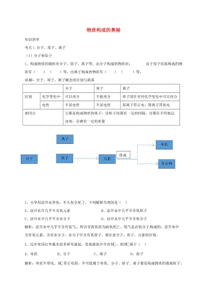 中考化學(xué)分類專項(xiàng)復(fù)習(xí) 物質(zhì)構(gòu)成的奧秘