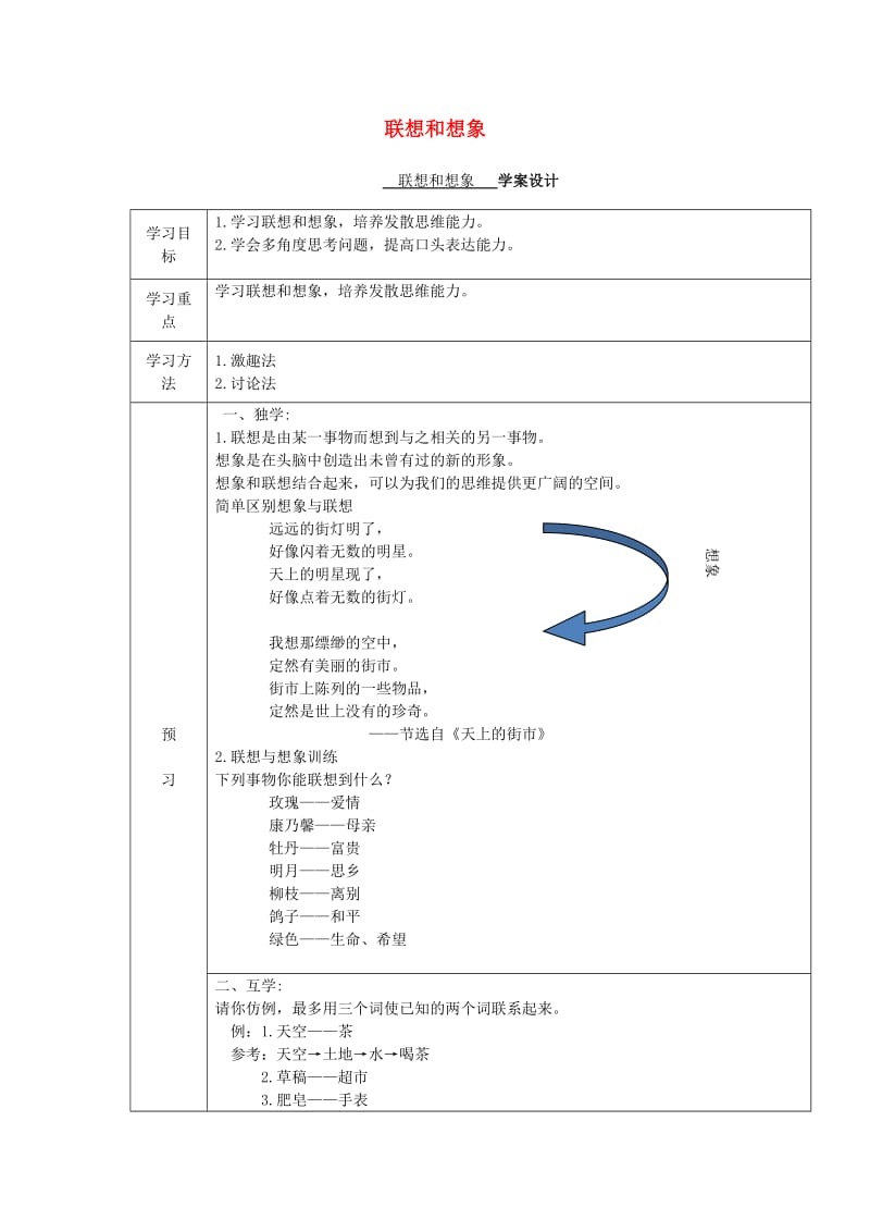 七年级语文上册 第六单元 写作《发挥联想和想象》学案新人教版_第1页