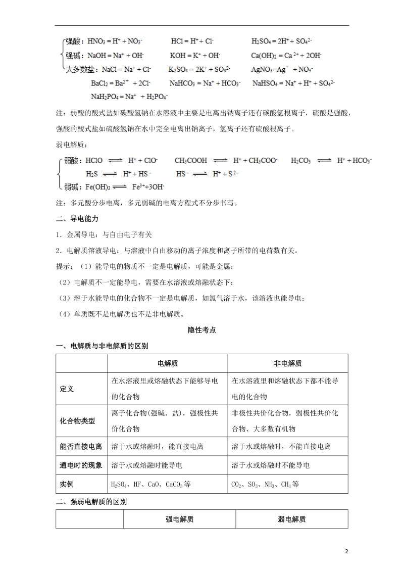 优化设计高考化学一轮复习第一辑考点09电解质与电离含解析_第2页