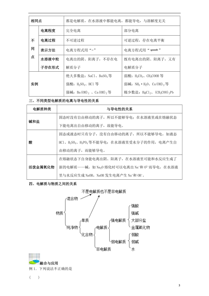 优化设计高考化学一轮复习第一辑考点09电解质与电离含解析_第3页