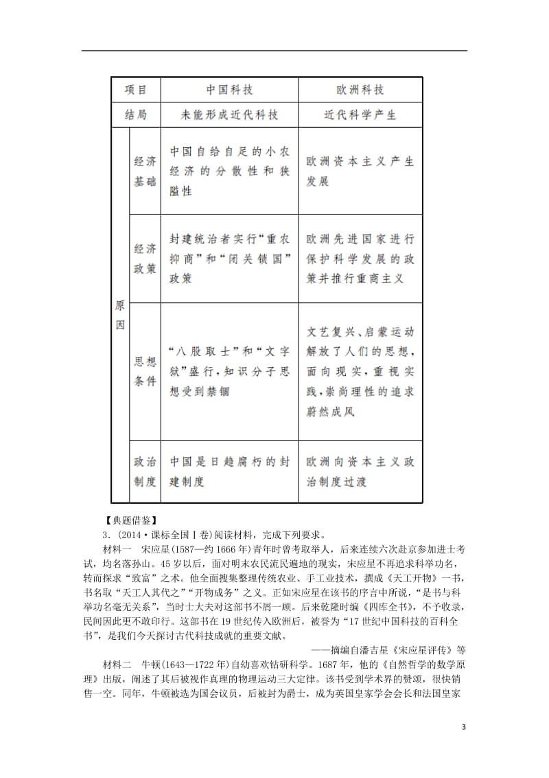 2017高考历史一轮复习第十五单元中国古代和现代的科技与文化单元综合提升_第3页