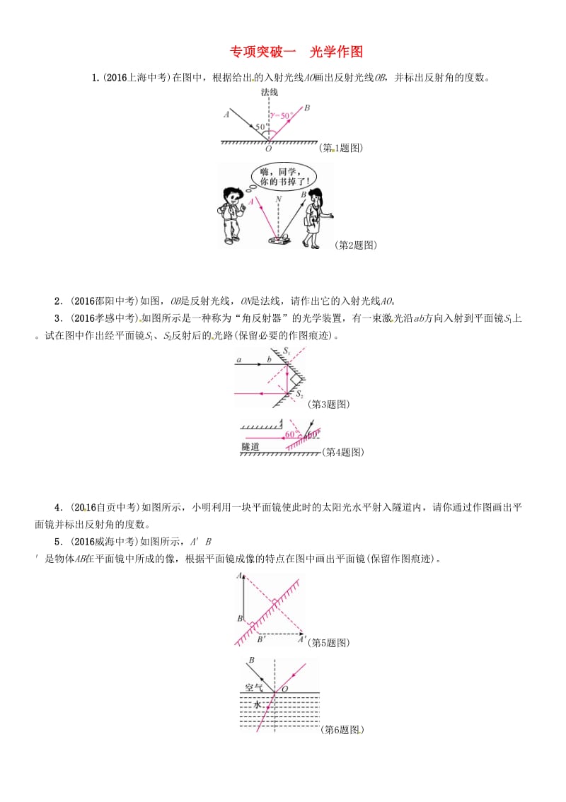 中考物理总复习 专项突破一 光学作图试题_第1页