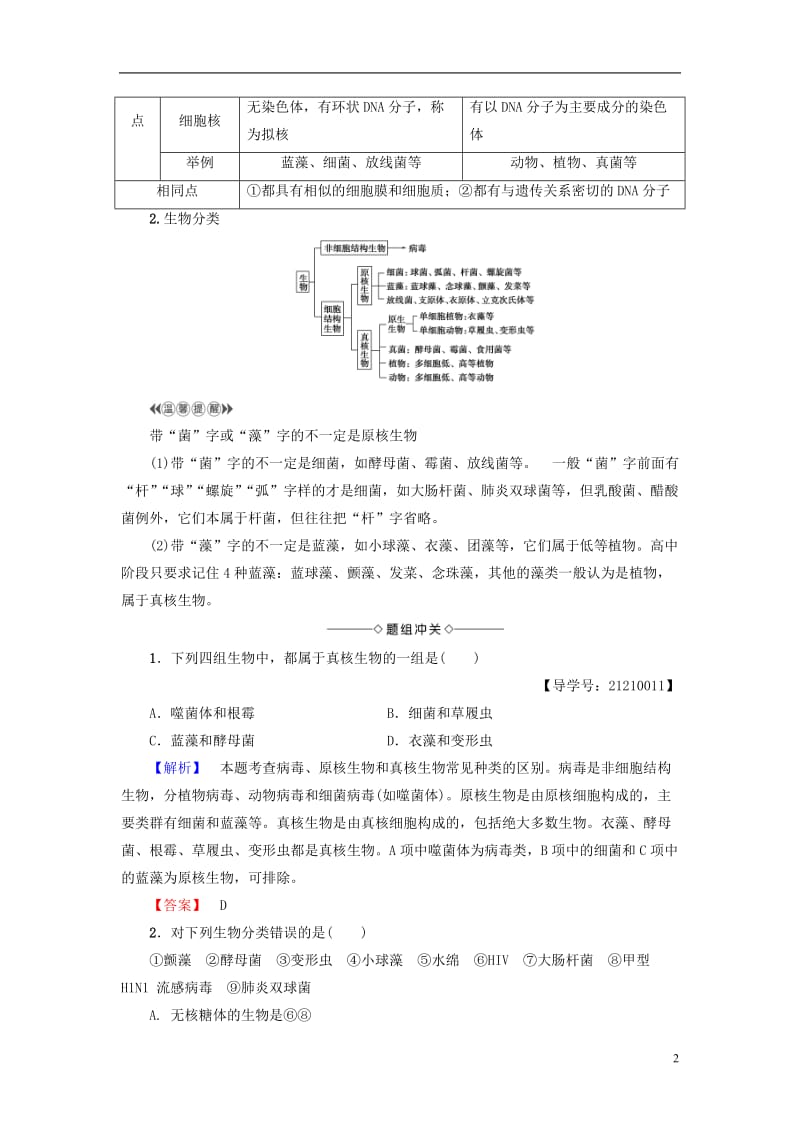 2016-2017学年高中生物第3章细胞的结构和功能第2节细胞的类型和结构第1课时原核细胞和真核细胞细胞膜和细胞壁学案苏教版必修1_第2页