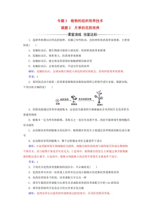 高中生物 專題3 植物的組織培養(yǎng)技術(shù) 課題2 月季的花藥培養(yǎng)練習(xí) 新人教版選修1