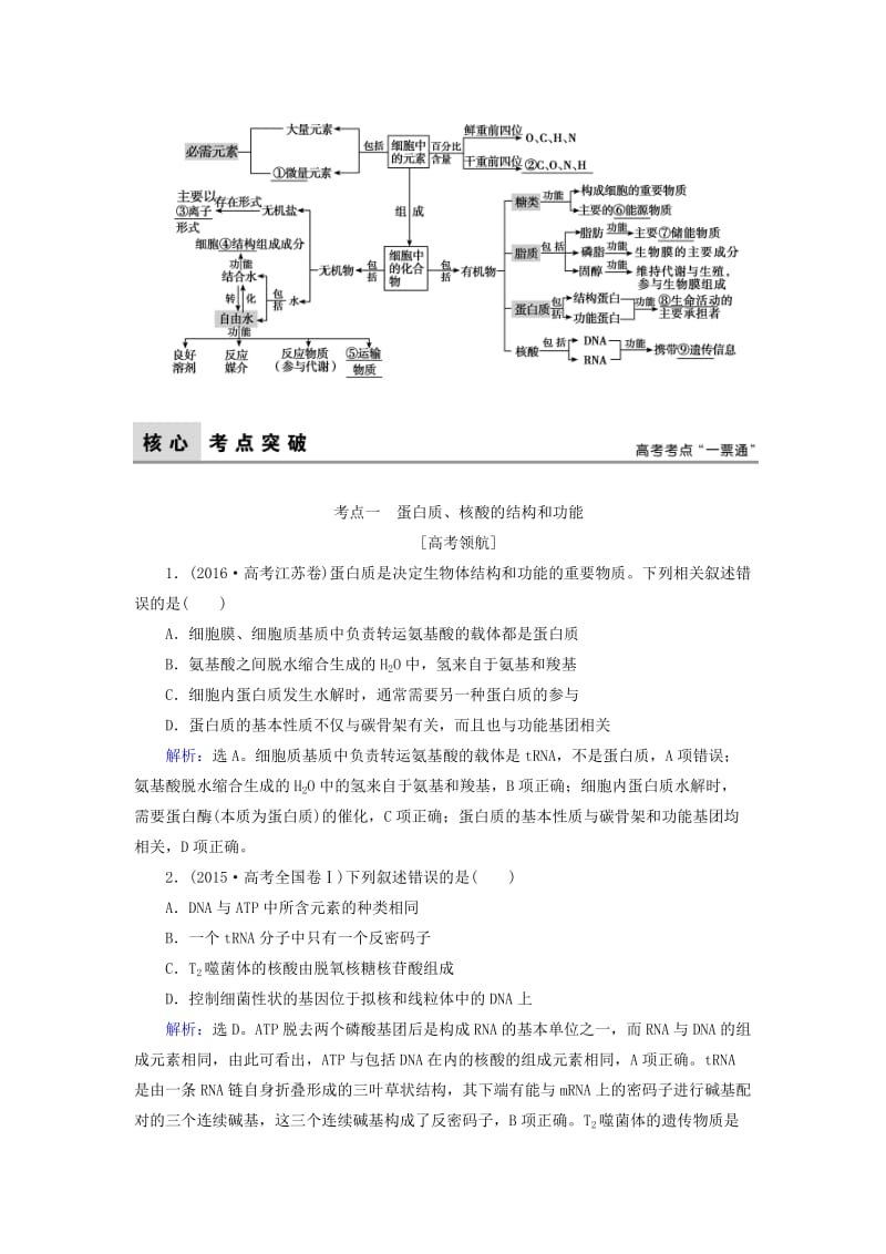 高考生物二轮复习 第1部分 专题讲练突破 专题1 细胞的分子组成和基本结构 第1讲 细胞的分子组成_第2页