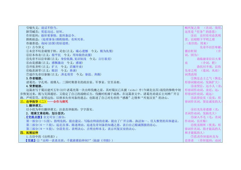 九年级语文上册 第6单元 24《出师表》（第1课时）教案 新人教版_第2页