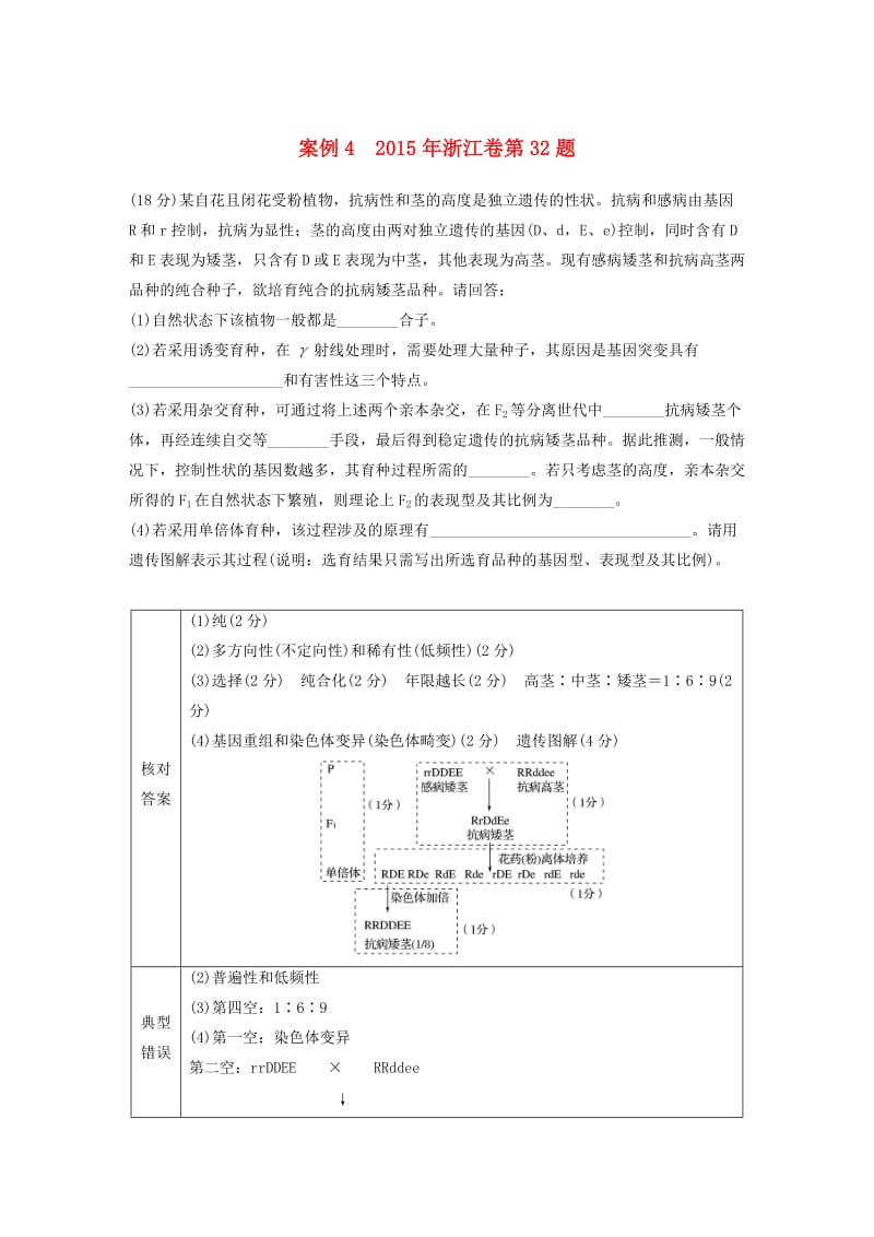 高考生物三轮冲刺 考前3个月 评分细则体验 案例4 2015年浙江卷第32题_第1页