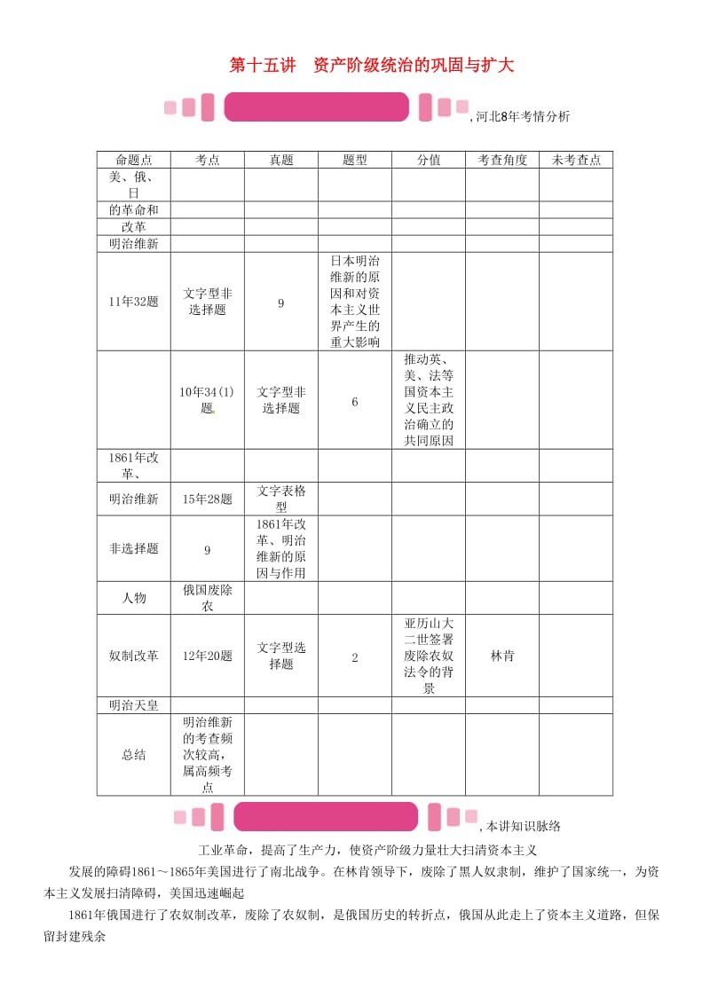 中考历史总复习 教材知识考点速查 模块三 世界近代史 第十五讲 资产阶级统治的巩固与扩大练习_第1页