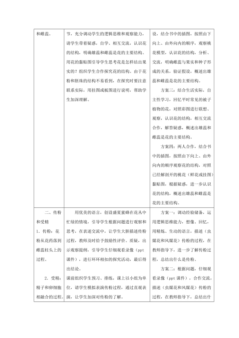 七年级生物上册 3_2_3 开花和结果教案2 （新版）新人教版_第2页