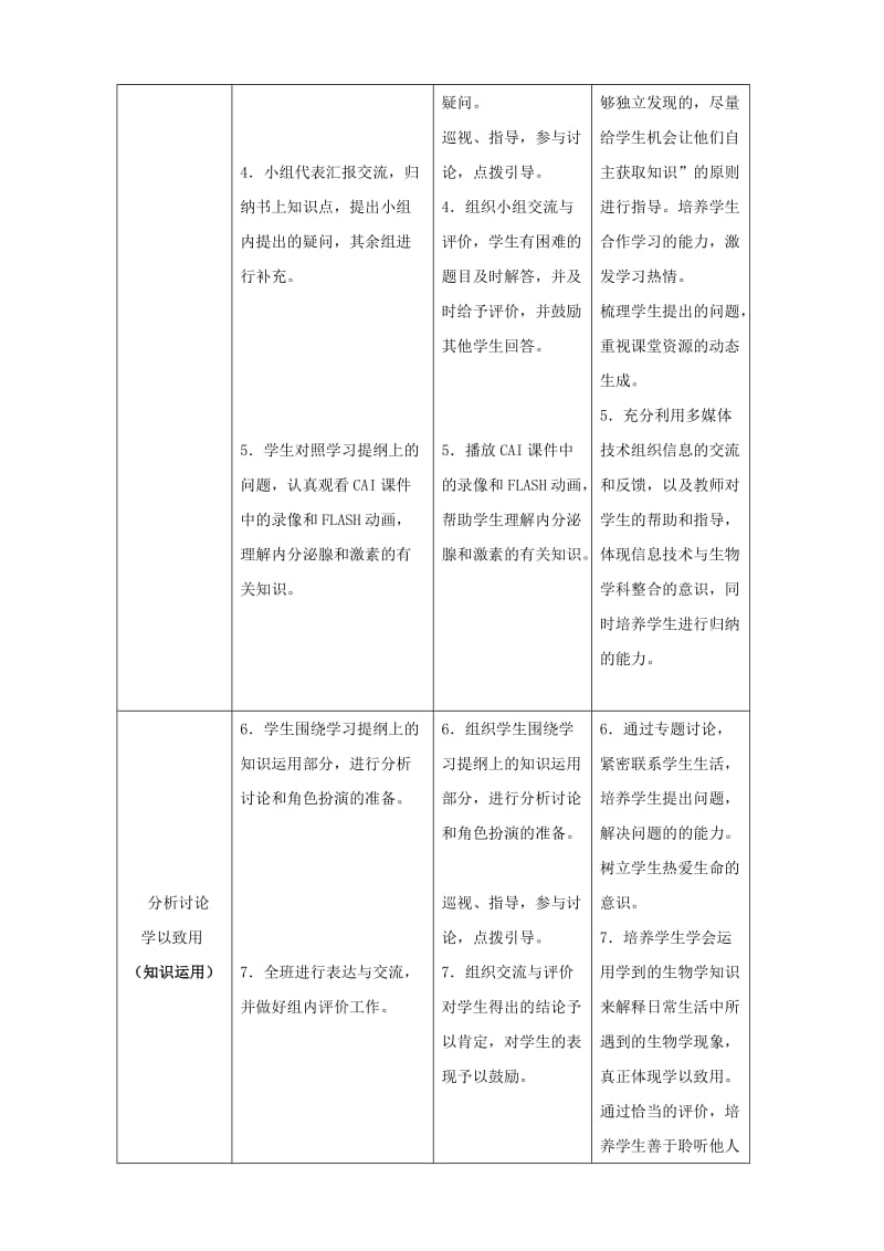 七年级生物下册 4_6_4 激素调节说课稿 （新版）新人教版1_第3页