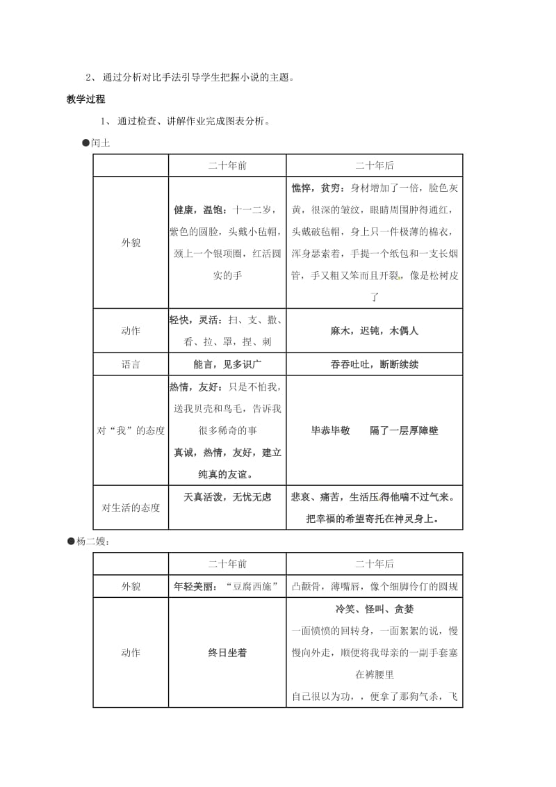 九年级语文上册 5 故乡教案 苏教版_第3页