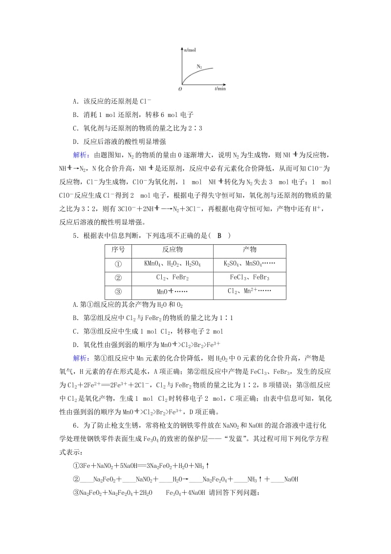 高考化学二轮复习 第1部分 核心突破 专题1 基本概念 第3讲 氧化还原反应对点规范训练_第2页