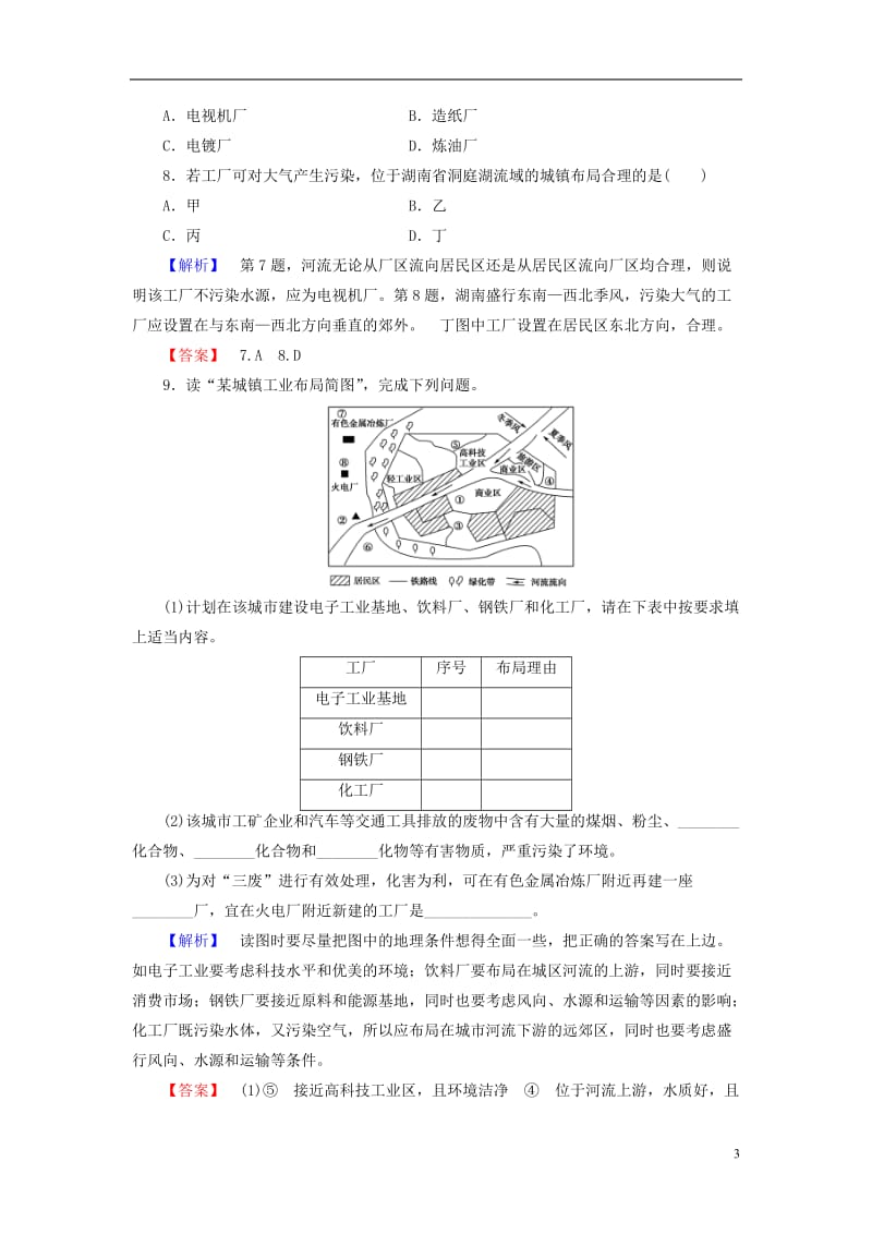 2016-2017学年高中地理第3章区域产业活动第3节工业区位因素与工业地域联系学业分层测评湘教版必修2_第3页