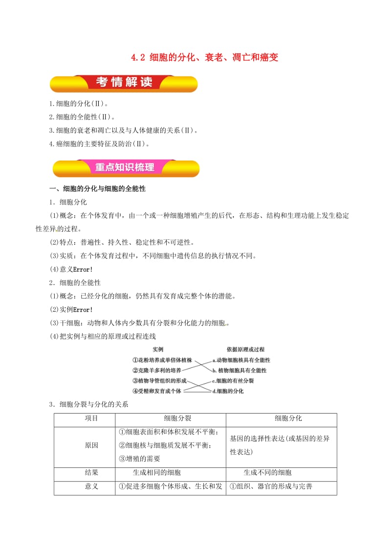 高考生物一轮复习 专题4_2 细胞的分化、衰老、凋亡和癌变教学案（含解析）_第1页